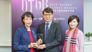 Delta Best Taiwan Global Brands