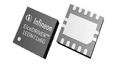 Infineon Gate Driver ICs