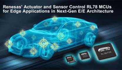 Renesas’ Automotive Actuator & Sensor Control MCUs