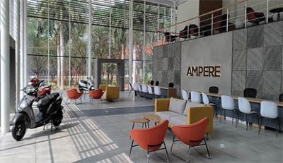Ampere Experience Centre