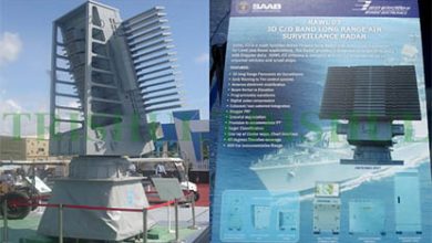 BEL 3D Naval Radar International