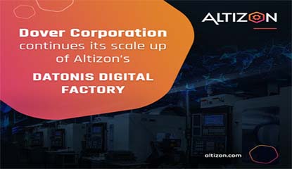 Dover to Scale Up Altizon’s Datonis Digital Factory