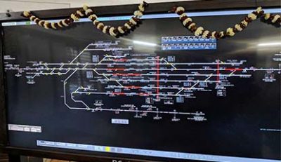 IoT in Railways