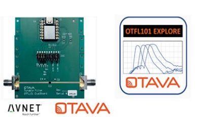 Avnet Octava Models