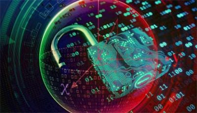 ISACA Cybersecurity Survey
