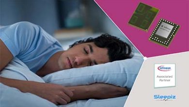 Infineon Sleepiz Sleep Monitoring