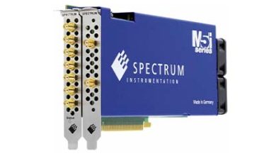 Spectrum Digitizer Cards