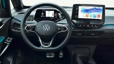 Voice Recognition Technology in automotive
