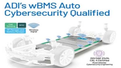 ADI wBMS Automotive Cybersecurity