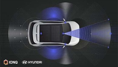 Hyundai IonQ Self Driving