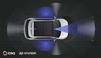 Hyundai IonQ Self Driving