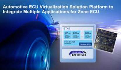 Renesas Unveils Automotive ECU Virtualization Platform