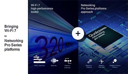 Qualcomm Rolls Out Wi-Fi 7 Networking Pro Series