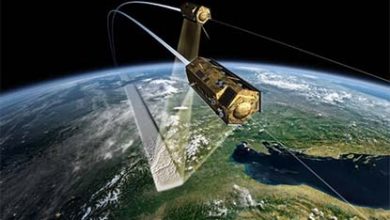 Satellite Navigation System in India