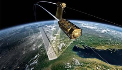 Satellite Navigation System in India
