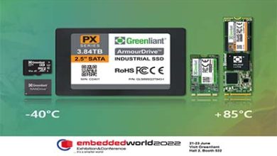 Greenliant SSDs