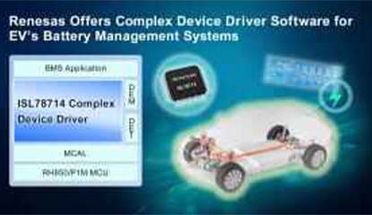 Renesas Presents New CDD Software for BMS