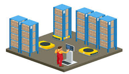 Bangalore has a New Development Center of e-con Systems