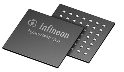 HYPERRAM™ Offers a Simple Way to Add Extension Memory