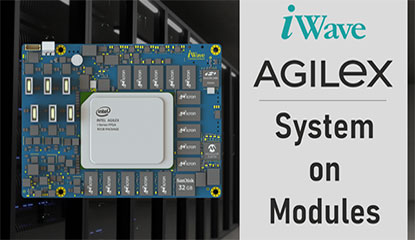 iWave Presents Agilex System on Modules
