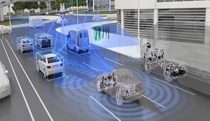 Foresight Partners with SUNWAY for ADAS Systems