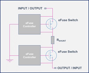 Fig. 2. Smart eFuse switch.
