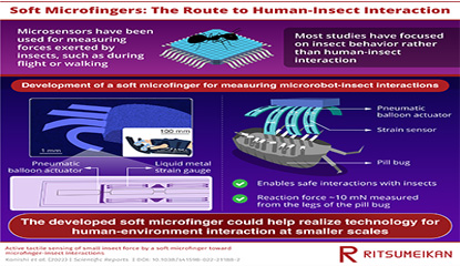 A Soft Robotic Microfinger Interacts with Insects