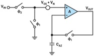 Figure 3. A basic auto-zero amplifier