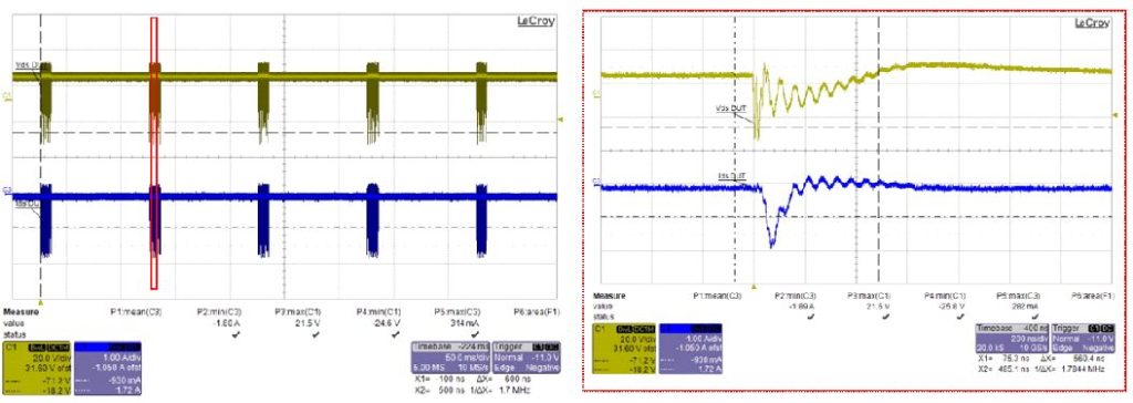 Fig. 12. Measured waveforms of STL325N4LF8AG for ISO 7637-2 pulse 3a test