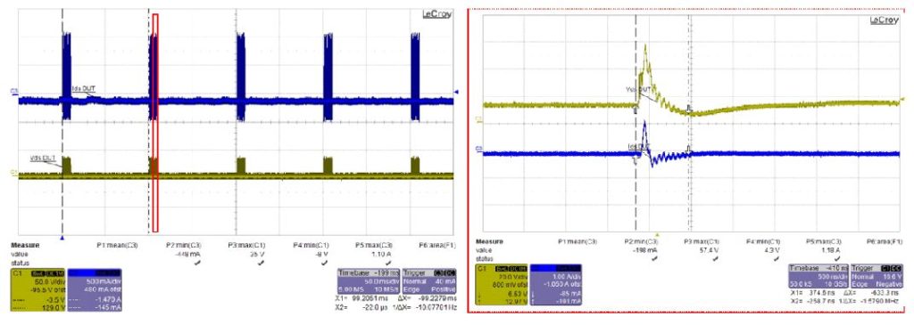 Fig. 13. Measured waveforms of STL325N4LF8AG for ISO 7637-2 pulse 3b test