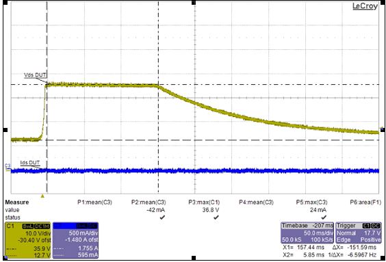 Fig. 17. Measured waveforms of STL325N4LF8AG for ISO 7637-2 pulse 5b test