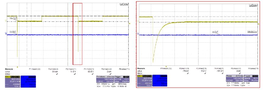 Fig. 7. Measured waveform of STL325N4LF8AG for ISO 7637-2 pulse 1 test