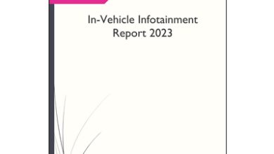 In Vehicle Infotainment Report
