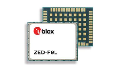 u-blox-modul
