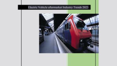 Electric Vehicle aftermarket Industry Trends 2023