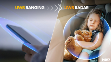 NXP Unveils Advanced Auto UWB ICs for Secure Ranging and Radar