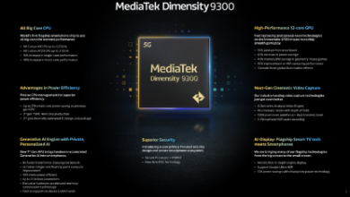 MediaTek Unveils Flagship Dimensity 9300 with All Big Core Design