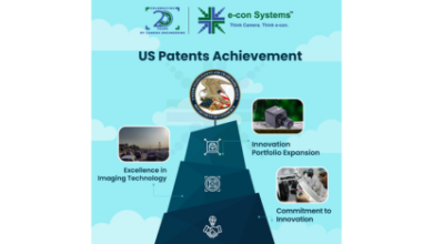 e-con Systems™ Secures Two New US Patents for Imaging Innovation