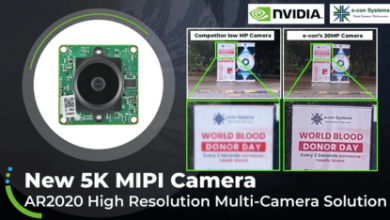 e-con Systems™ Unveils 20MP Multi-Camera for NVIDIA Jetson Orin