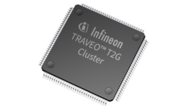 Infineon Boosts TRAVEO™ T2G MCU with Qt Graphics for Intelligent Rendering